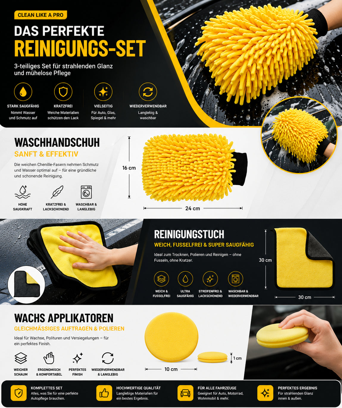 CleanFlex Kit Detailansicht