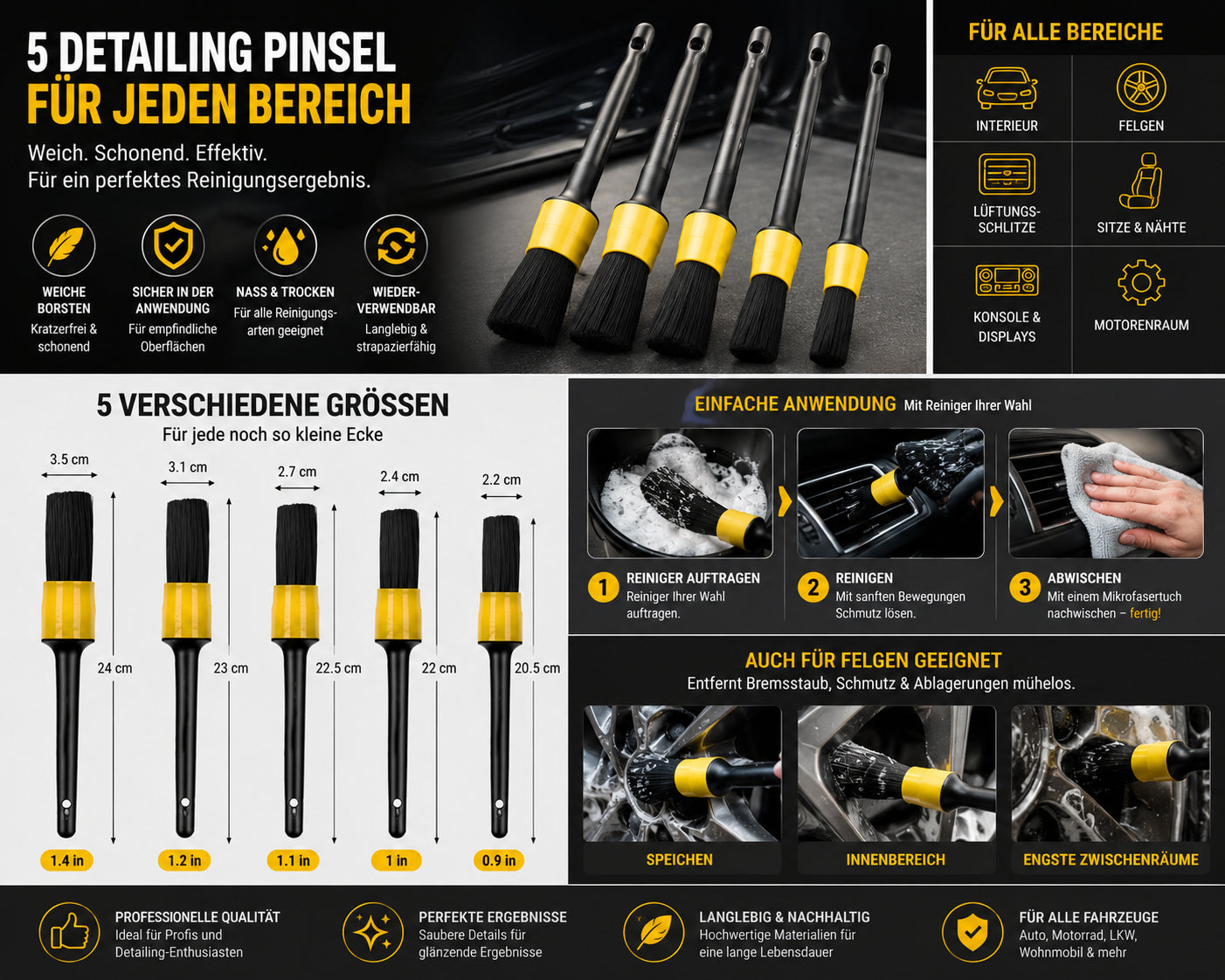 CleanFlex Kit Pflege-Tools