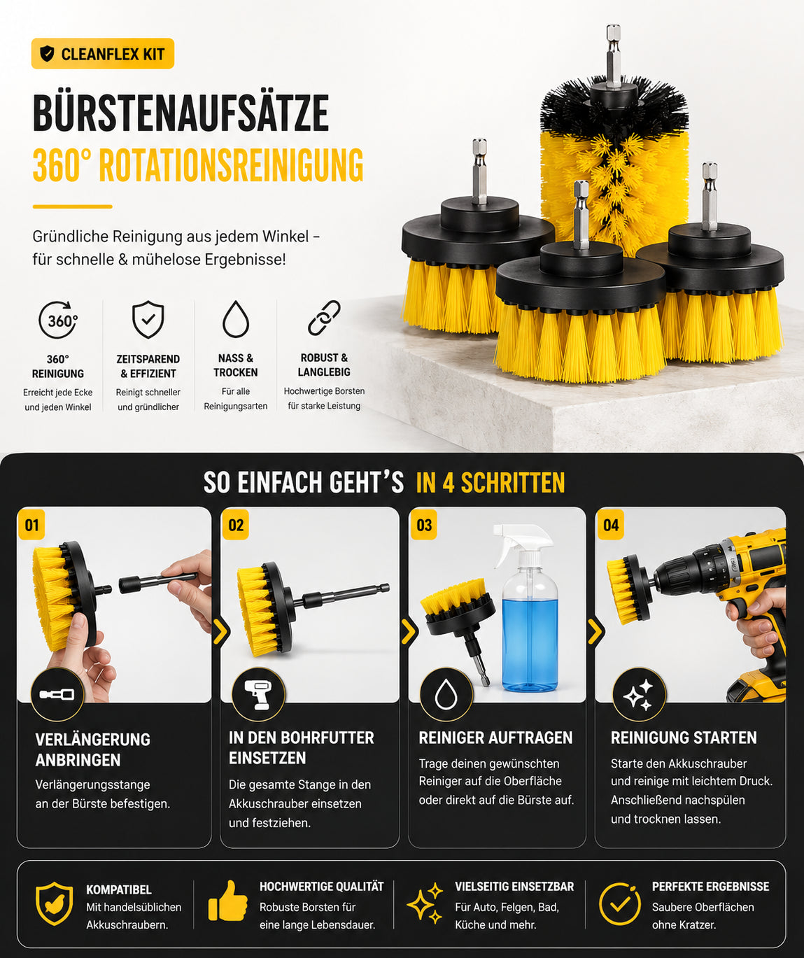 CleanFlex Kit Tasche und Zubehör